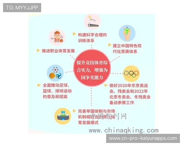 体育电商化路径明晰，赛事周边成主战场